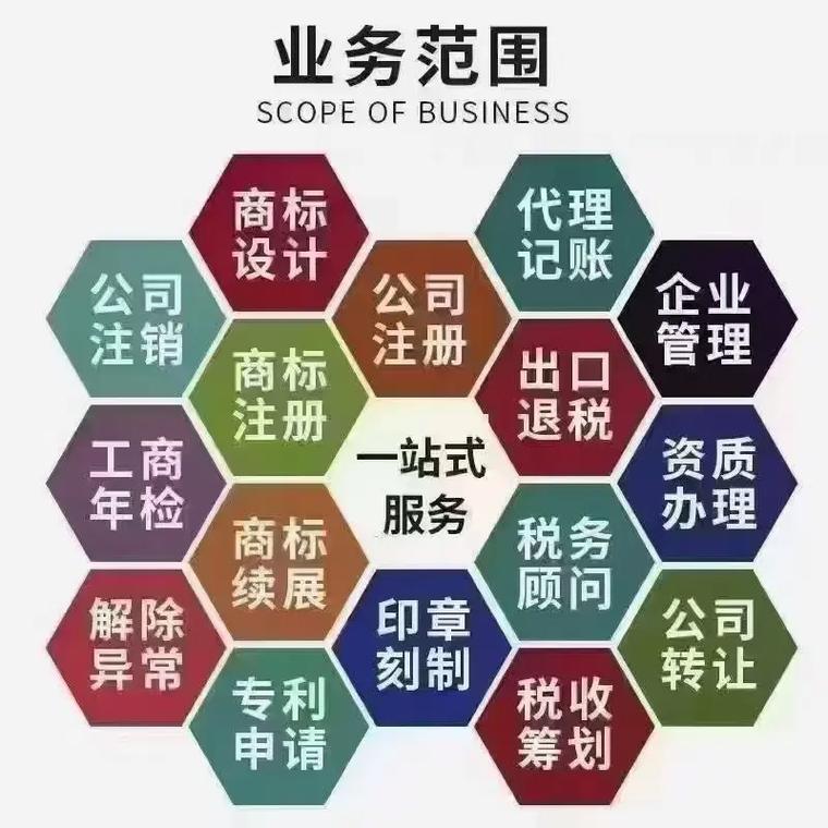 兰州代理记账